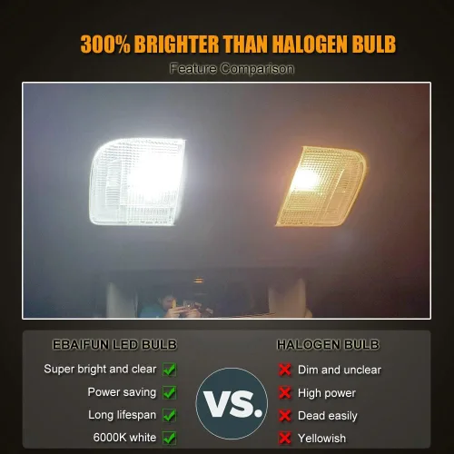 Miniatura 8 de EBAIFUN Kit de luz interior LED blanca de 14 piezas compatible con Dodge Ram 2009 2010 2011 2012 2013 2014 2015 2016 2017 2018 Dodge Ram 1500 2500