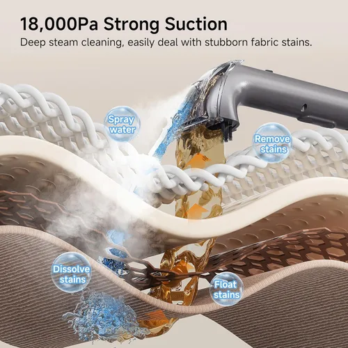 Miniatura 10 de Uwant Limpiador de alfombras portátil con vapor y agua caliente, 18 Kpa, máquina limpiadora de tapicería para mascotas con herramientas de limpieza