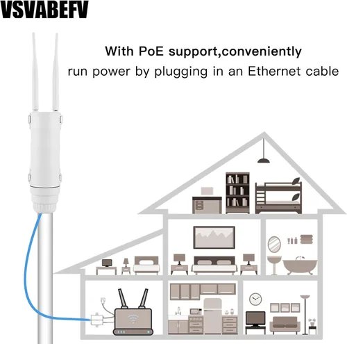 Miniatura 4 de VSVABEV - Router de módem 4G LTE para exteriores con ranura SIM, repetidor WiFi para interiores y exteriores de 2.4G 300Mbps, punto de acceso POE