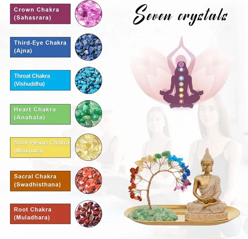 Miniatura 4 de INNOLITES Juego de 7 chakras de árbol de cristal y estatua de Buda, decoración de meditación de yoga, árbol del dinero y estatuas de Buda