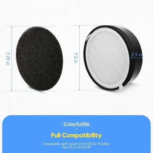 Miniatura 6 de Colorfullife Paquete de 3 filtros de repuesto LV-H132 compatibles con filtro de purificador de aire LEVOIT LV-H132, filtro True HEPA H13, filtro