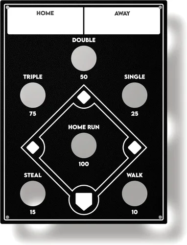 Miniatura 11 de Juego de lanzamiento de sacos de frijoles de béisbol, montado en la pared, juego de béisbol de interior para decoración de sala