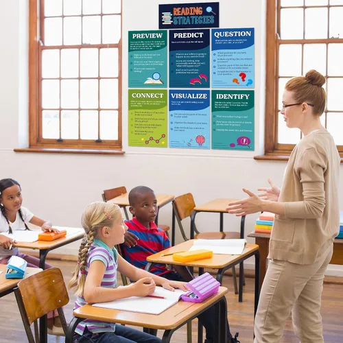 Miniatura 5 de Outus 13 Pósteres de Estrategias de Lectura Decoraciones de Aula Pósteres de Tablón de Anuncios de Lectura Carteles Educativos de Pared Elementales