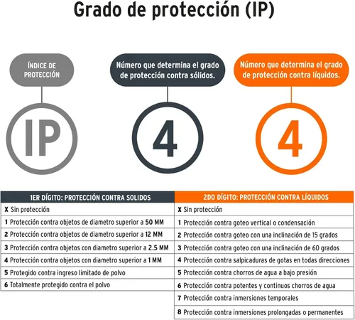 Miniatura 5 de Cabezal de linterna 150 lúmenes, un LED