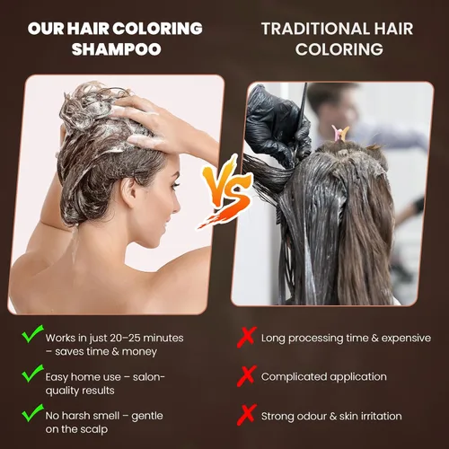 Miniatura 4 de Champú instantáneo de tinte para cabello negro para mujeres y hombres, champú de color para cabello gris, cobertura de canas, tinte natural