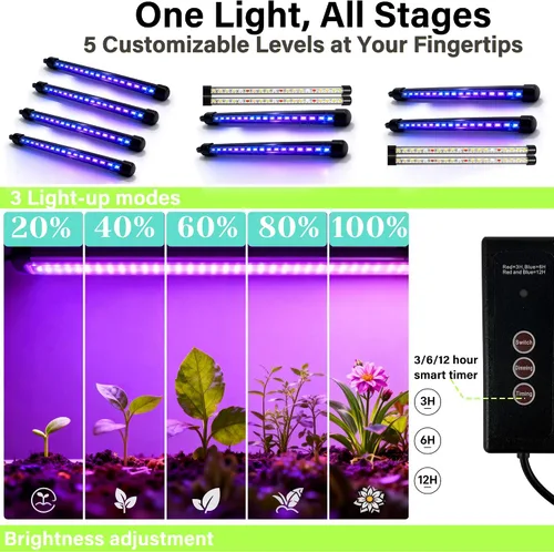 Miniatura 6 de Bandeja para inicio de semillas con luz de crecimiento, paquete de 2, kit de germinación de semillas de 72 celdas con cúpula de humedad, bandejas