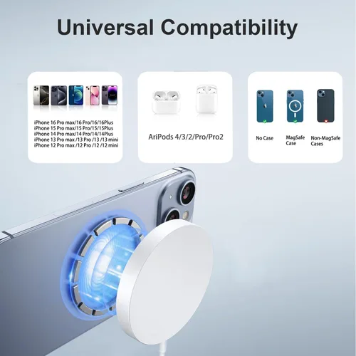 Miniatura 2 de Cargador Inalámbrico Magnético Rápido Apple Mag-Safe para iPhone 16 Pro Max/16 Pro/iPhone 15 Pro Max/15 Plus/14/13/12/AirPods 3/2/Pro/Pro 2