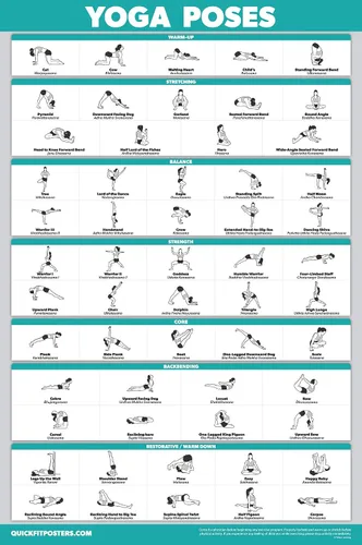 Miniatura 4 de Palace Learning Paquete de 4 – Entrenamientos de calentamiento y yoga + ejercicios de estiramiento y pilates – Juego de 4 gráficos laminados