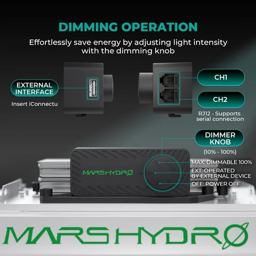 Miniatura 7 de MARS HYDRO TS1000 150W Luz LED de cultivo para plantas de interior, con reflector patentado, luces regulables de 5 niveles, lámparas de crecimiento