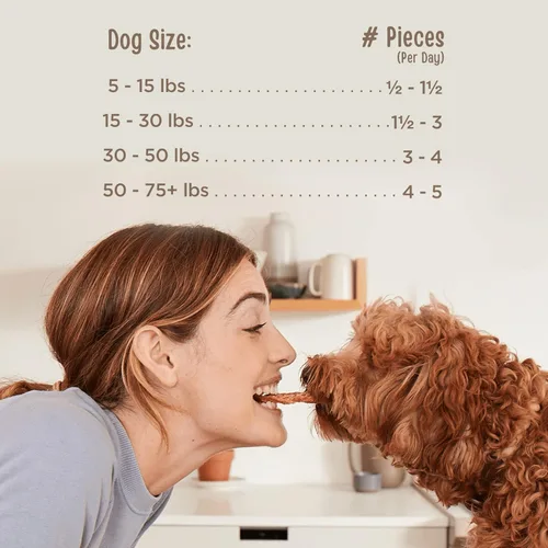 Miniatura 7 de Full Moon - Cecina de pollo para perros saludable, natural y de grado humano, sin granos, hecha en EE. UU., 1.5 libras (Paquete de 1)