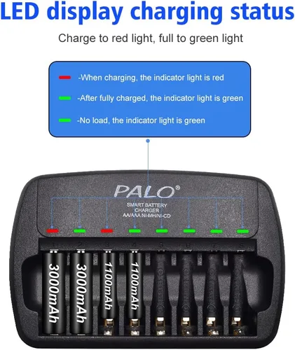 Miniatura 7 de Paquete de 16 baterías AAA recargables con kit de cargador, baterías de autodescarga baja Ni-MH de 1.2 V Ni-MH Triple A con ranura independiente
