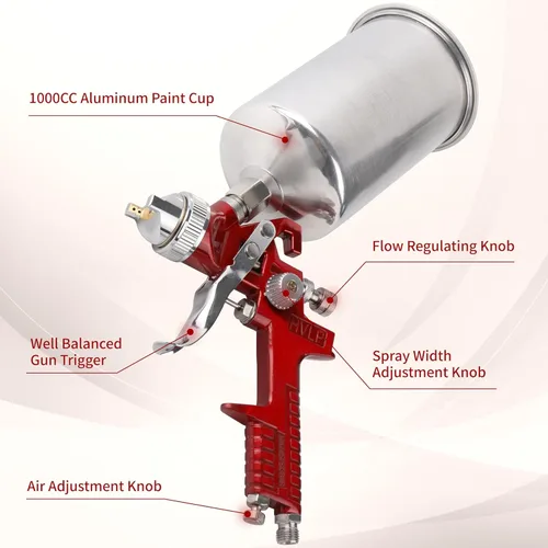 Miniatura 4 de HVLP Pistola de pulverización de alimentación por gravedad, kit de pistola de pintura de aire automotriz, adecuada para pintura automática, capa Rojo