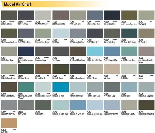Miniatura 5 de Vallejo - Pintura color verde interior, 0.6 fl oz Interior Verde