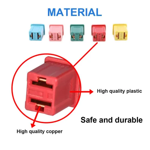 Miniatura 3 de Paquete de 5 fusibles automotrices de perfil bajo Mini Jcase de 50 amperios surtido para camionetas, automóviles y SUV