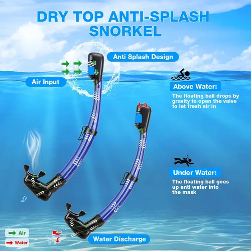 Miniatura 4 de Snorkeling Gear for Adults, Dry Adult Snorkel Set HD Panoramic View Snorkel Mask Set, Anti-Leak and Anti-Fog Scuba Diving Package with Mesh Bag Ear