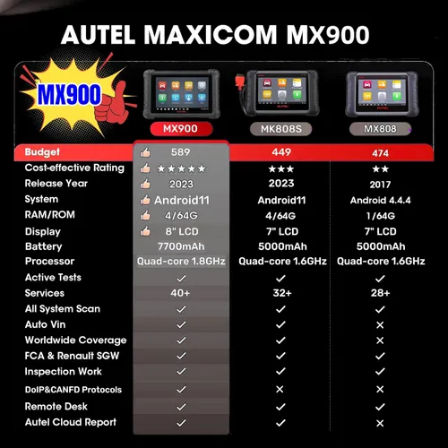 Miniatura 8 de Autel Escáner MaxiCheck MX900 con MV108S - Hasta MK808BT MX808S MX900 MK900 Herramienta de diagnóstico de todos los sistemas, más de 40 servicios