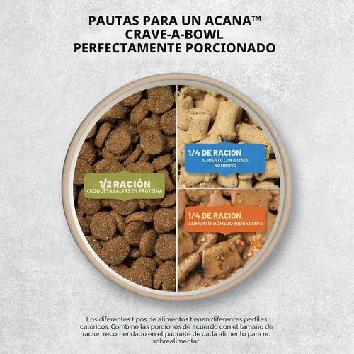 Miniatura 8 de ACANA Granos Integrales Alimento Seco para Perros Carne Roja y Granos Receta de Res, Cerdo y Cordero Bolsa de 4 lb