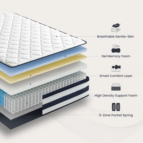 Miniatura 3 de Aura Collection - Colchón híbrido de espuma viscoelástica de gel de 12 pulgadas, enfriamiento y alivio de presión para un sueño transpirable