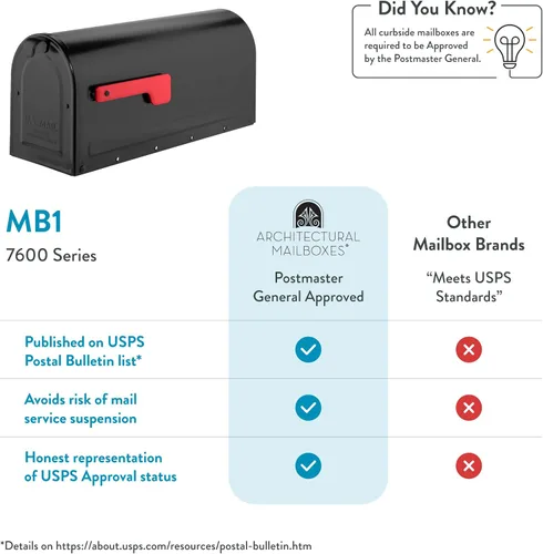 Miniatura 6 de Architectural Mailboxes 7600B-10 MB1 Buzón mediano, negro