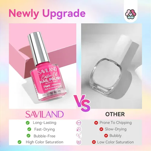 Miniatura 5 de SAVILAND Juego de esmaltes de uñas de neón: 12 colores brillantes de esmalte de uñas de verano con 2 piezas de capa base y capa superior rosa