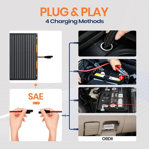 Miniatura 6 de FlexSolar Kit de mantenimiento de cargador de batería de panel solar de 20 W 12 V, cargador de goteo con controlador de carga integrado, encendedor