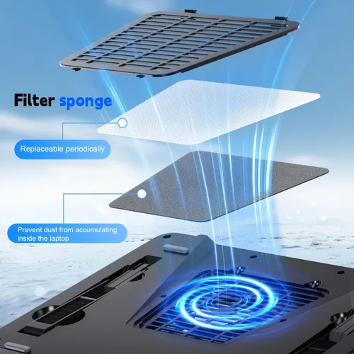 Miniatura 5 de IETS GT600 Almohadilla de enfriamiento para laptop equipada con turboventilador gigante (14 cm de diámetro), espuma sellada para enfriamiento rápido