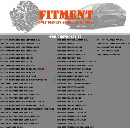 Miniatura 2 de Paquete de Bobina de Encendido UF413 8125706160 y Juego de Bujías de Iridio de 8 Unidades Compatible con Chevrolet 2005-2019 & GMC 2005-2018 &