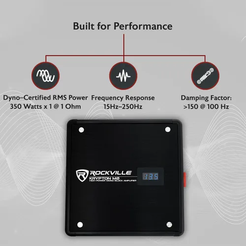 Miniatura 2 de Rockville KRYPTON-M0 - Amplificador de coche mono, 1 ohmio, 1400 W, clase D, ecualizador, filtro de paso bajo, certificado Dyno, control remoto