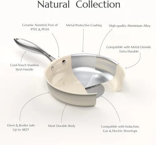Miniatura 9 de UUKRAVE Juego de sartenes de cerámica antiadherente, sartén de cerámica para cocinar, saludable y no tóxico, sin PFAS/PTFE/PFOA, compatible con Crema