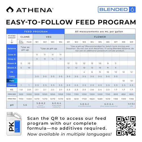 Miniatura 3 de Athena Blended PK Fertilizante de refuerzo de floración para floración media a tardía Fertilizante líquido de floración NPK 0-4-5 1 galón