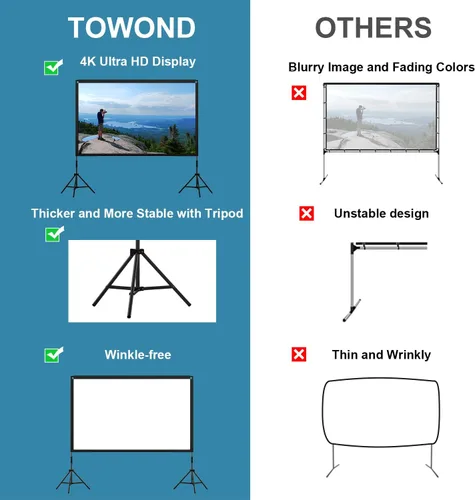 Miniatura 3 de Pantalla para proyector con soporte, Towond pantalla de cine portátil de 120 pulgadas, 16:9 HD, proyección frontal y trasera, pantalla