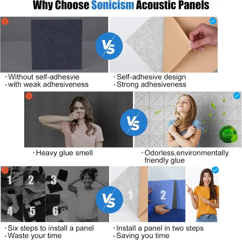 Miniatura 4 de Sonicism Paquete de 12 paneles acústicos forrados en X con autoadhesivo, paneles de espuma a prueba de sonido de 12 x 12 x 0.4 pulgadas, paneles