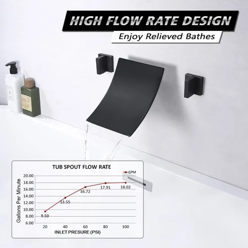 Miniatura 3 de SUMERAIN Grifo de bañera de montaje en pared Llenador de bañera de cascada negro mate de alto flujo