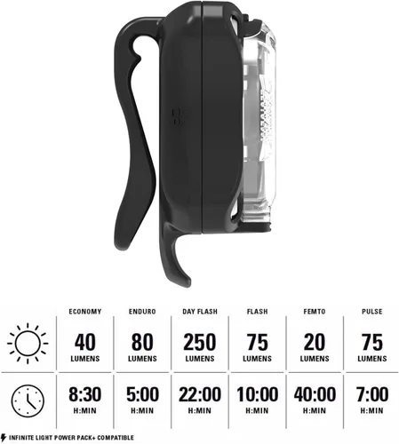 Miniatura 5 de LEZYNE Zecto Drive - Bicicleta duradera recargable por USB IPX7, impermeable, 250 lúmenes, luz frontal LED blanca con múltiples modos de sólido