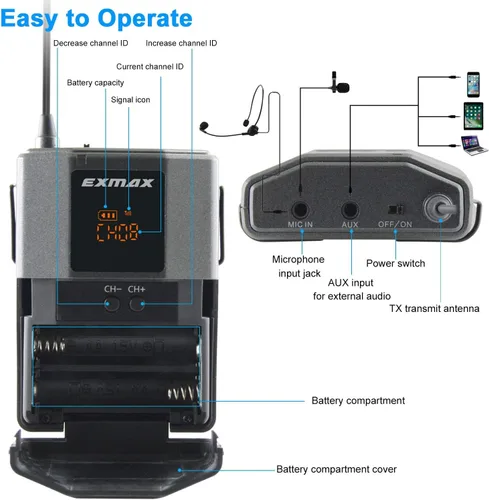 Miniatura 4 de EXMAX EX-938 Micrófono Inalámbrico Auricular Guía Turística Sistema Intérprete Transmisor Transmisor Traductor en su Oído para Traducción Iglesia