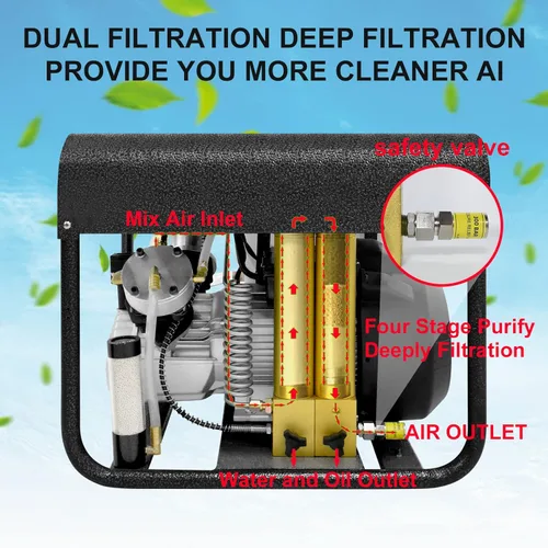 Miniatura 3 de TUXING Compresor de aire PCP de 4500 Psi/300 bar doble cilindro, bomba de aire eléctrica de alta presión, separador de agua y aceite incorporado