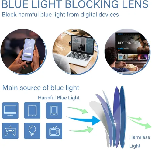Miniatura 5 de Paquete de 2 lentes de lectura para hombres, lectores de estilo deportivo con bloqueo de luz azul y filtro antideslumbrante, lentes ligeras