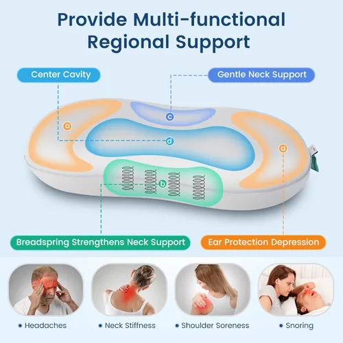 Miniatura 4 de Elegear Almohada Cervical para el Cuello, Almohada de Sueño Profundo Sin Presión para Dormir, Almohada Cervical Refrescante para Alivio del Dolor