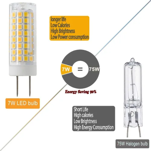 Miniatura 5 de Bombilla LED G8, repuesto de bombilla halógena de 75 W, regulable 7 W, 750 lúmenes, CA 120 V, base bipin GY8.6/G8, blanco cálido 3000 K para luz
