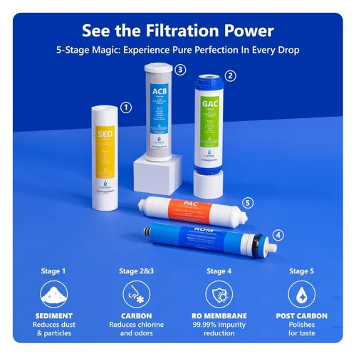 Miniatura 4 de Express Water Sistema de filtración de agua de ósmosis inversa - Sistema de filtro de agua RO de 5 etapas con grifo y tanque - Filtro de agua debajo
