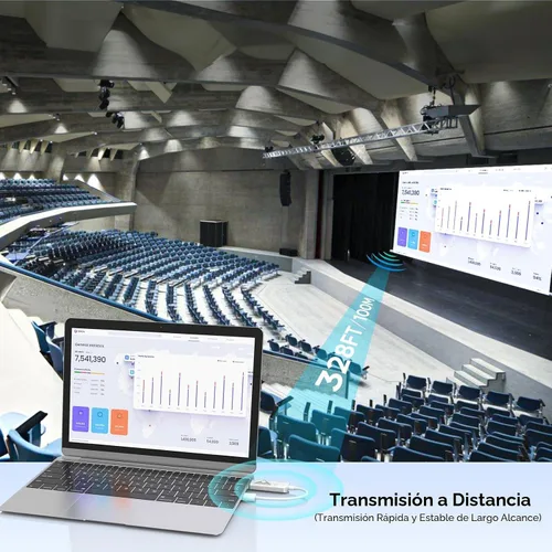 Miniatura 3 de Transmisor y receptor HDMI inalámbrico 328FT/100M, decodificación 4K salida 1080P extensor HDMI inalámbrico, 2.4G/5G Plug&Play portátil inalámbrico