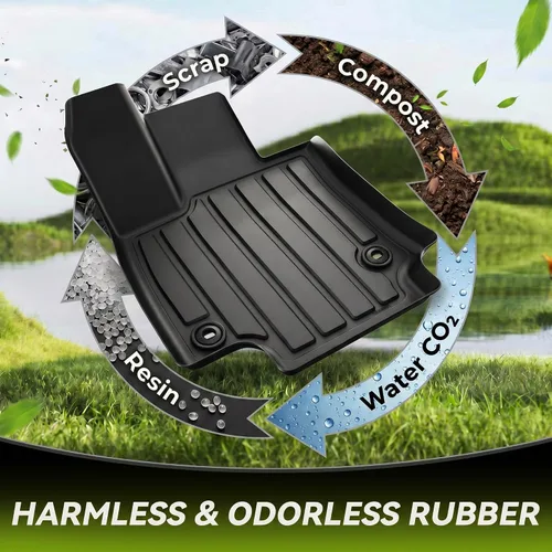 Miniatura 6 de AUTOSAVER88 Alfombrillas para RAV4 2019-2025, juego de alfombrillas de goma TPE antideslizantes para todo tipo de clima, accesorios automotrices