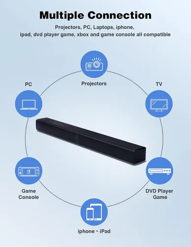 Miniatura 5 de Puxinat Barra de sonido separable 2 en 1 para Smart TV, altavoz de TV Bluetooth 5.0 de 2.2 canales de 32 pulgadas para sistema de sonido envolvente