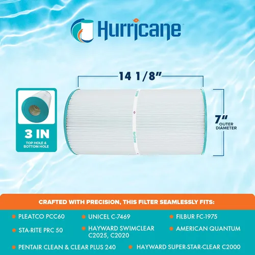 Miniatura 3 de Hurricane Filtros - Paquete de 4 cartuchos de filtro avanzados para piscina HF7469-04, repuesto para PCC60, Unicel C-7469, Filbur FC-1975, Pentair