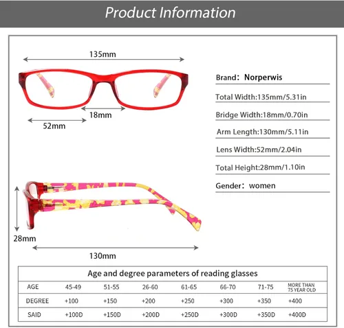 Miniatura 2 de Kerecsen - Lentes de lectura, 5 pares de lentes para mujer, estilo moderno, con bisagra de resorte y diseño estampado (paquete de 5, azul, 0.75)