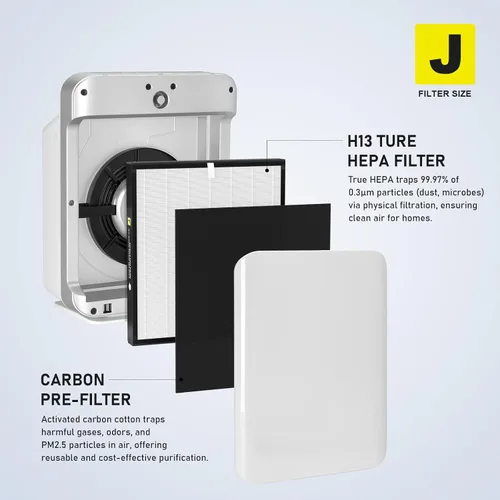 Miniatura 2 de Filtro J de repuesto FLT5900 y bombilla LB4000, paquete de 2 para purificadores de aire AC5900WCA/AC5900WDLX True HEPA H13 + combo de carbón