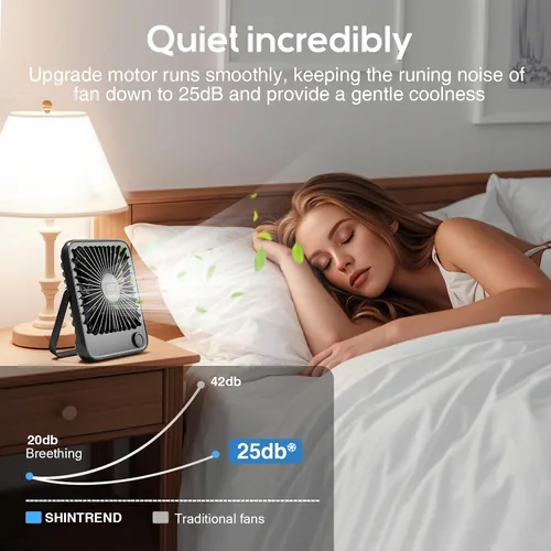 Miniatura 3 de Shintrend Ventilador de viaje portátil recargable, ventilador de escritorio USB con 100 velocidades de viento, ventilador pequeño con pantalla