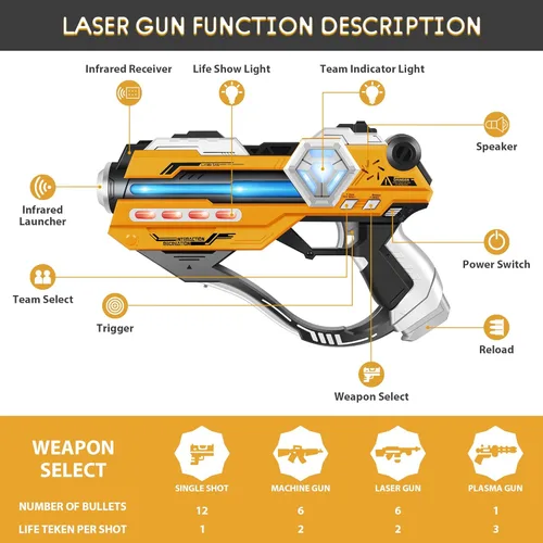 Miniatura 2 de Juego de 4 pistolas láser con pantalla LED digital, regalos para adolescentes y adultos, niños y niñas, adultos y diversión familiar, regalo