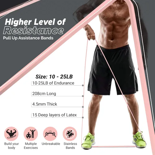 Miniatura 6 de Physix - Bandas de asistencia para dominadas, bandas de resistencia con bucle, bandas de goma de entrenamiento para ejercicio, HIIT, tonificación
