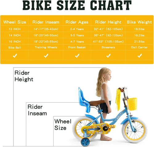 Miniatura 5 de RULLY Bicicleta para niñas de 12, 14, 16 pulgadas, con cesta de asiento de muñeca y ruedas de entrenamiento para niños de 2 a 6 años Azul